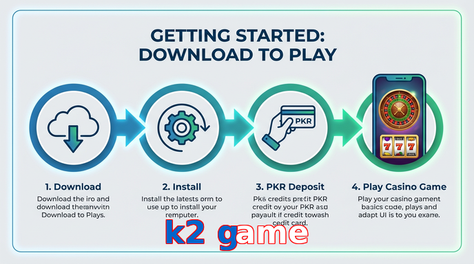 Game list for K2 Game gamedownload section
